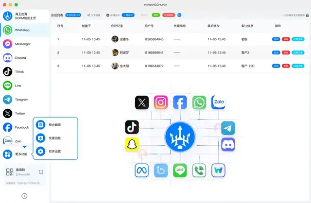 海王出海 · 正版授权 - 外贸一体化工作台 产品界面